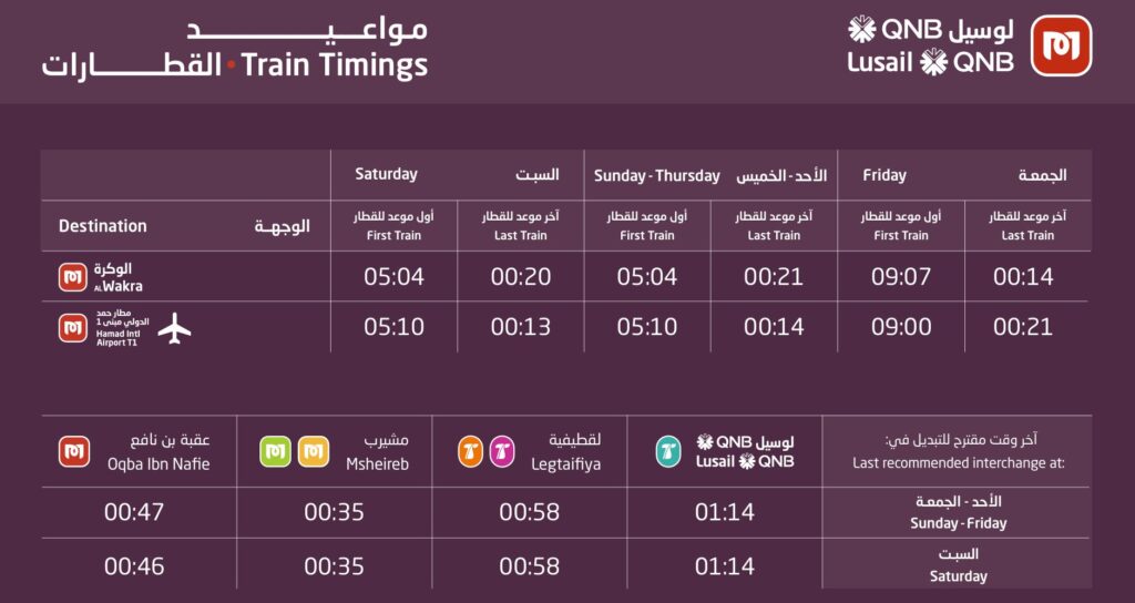 Qatar Metro Red Line Timings
