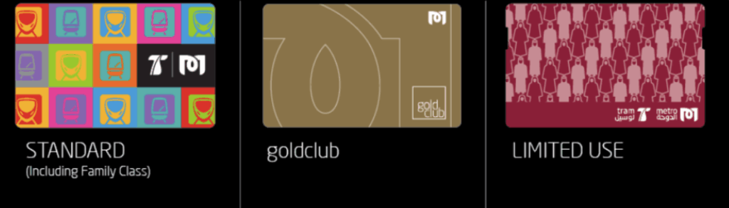 Qatar Metro Cards