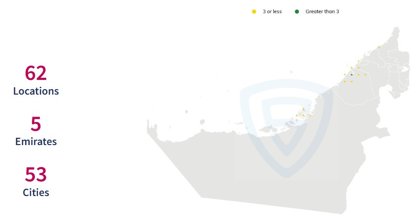 Spinneys Locations In Uae